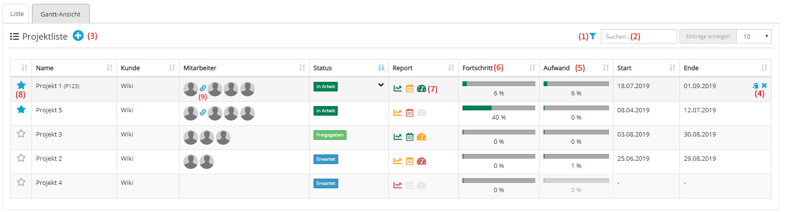 Project overview.jpg