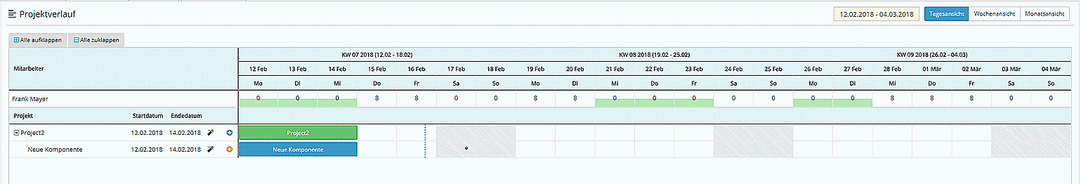 Verteilung Stunden groß.gif