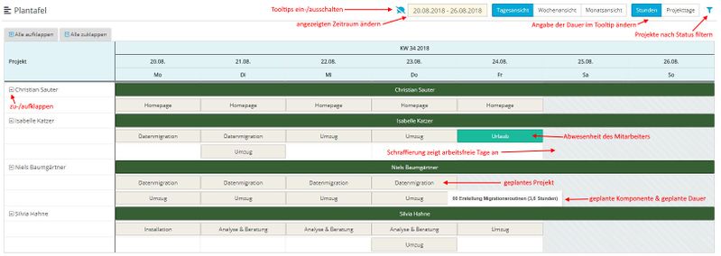 Datei:Planning board.JPG