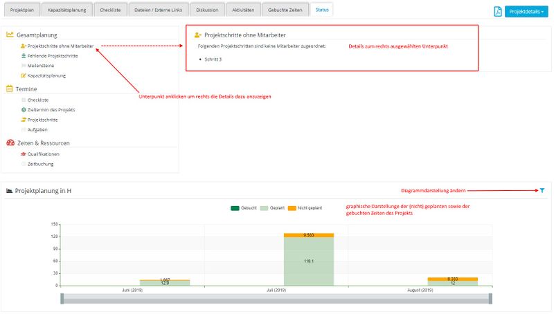 Datei:Status tab.jpg