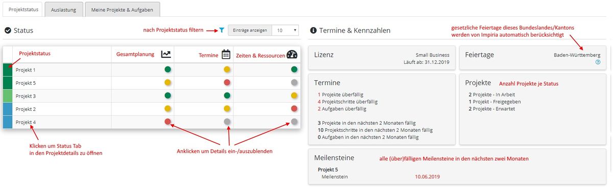 Dashboard supervisor.jpg