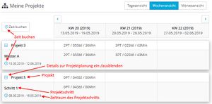Alt EingeplanteProjekte