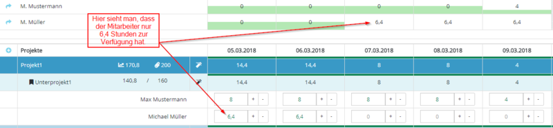 Datei:Management Planung.png