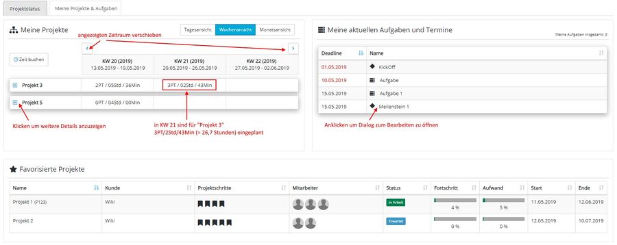 Dashboard employee.jpg