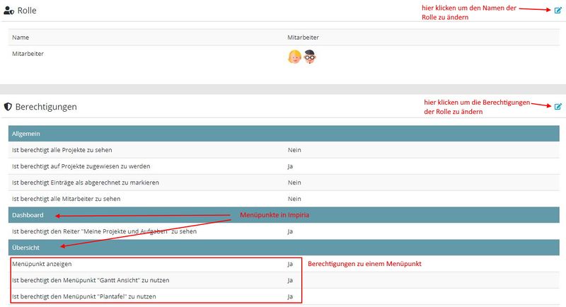 Datei:Role details.JPG