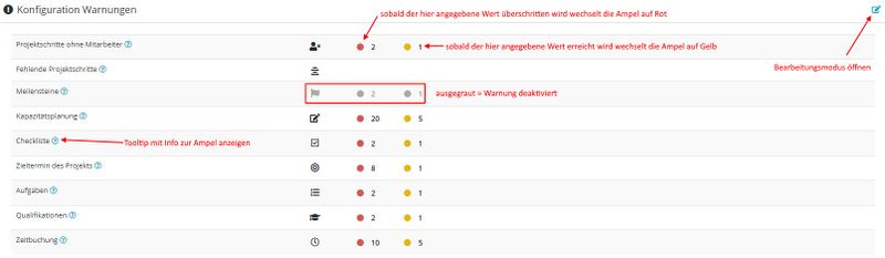 Datei:Config ampeln.jpg