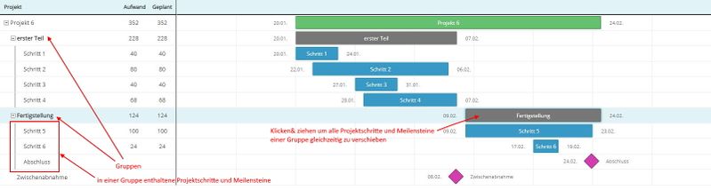 Datei:Gantt group.JPG