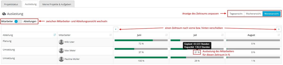 Dashboard capacity.jpg