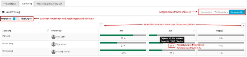 Datei:Dashboard capacity.jpg