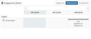 Alt EingeplanteProjekte