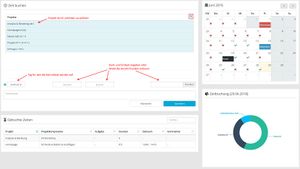 Alt Funktionsübersicht