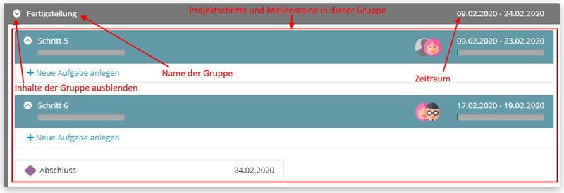 Datei:Group list.JPG